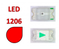 1206 LED красный 1.8-2.2V 620-625nm 120mcd